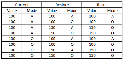 ChangeLog-Settings-0038