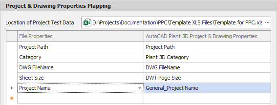 PPC Setup 22