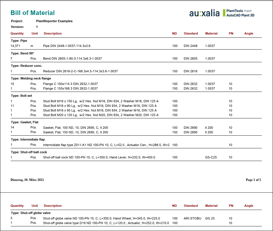 PR Compare Version Revision 016