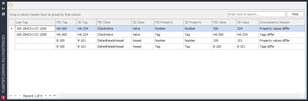 Use Cases 0223