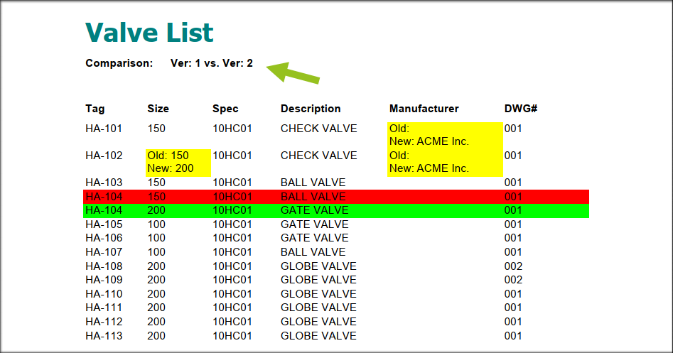 PR Compare Version Revision 012