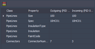 PET OPCM Use Cases 098