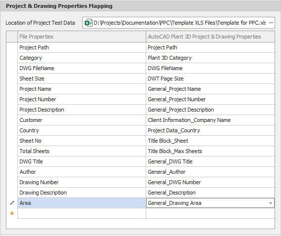 PPC Setup 24