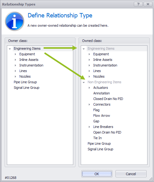 PDM RelationShip 0018