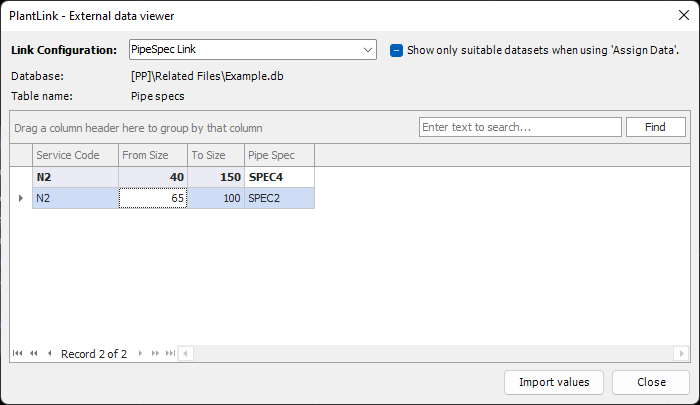 PL Use Cases 068