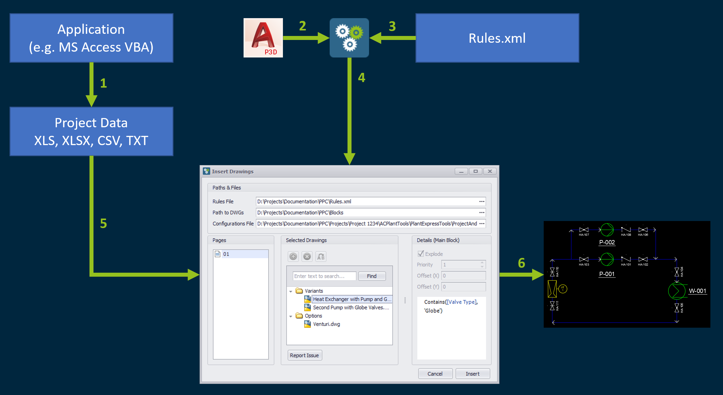 Rule-Based Block Insert Usage 01