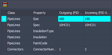 PET OPCM Use Cases 094